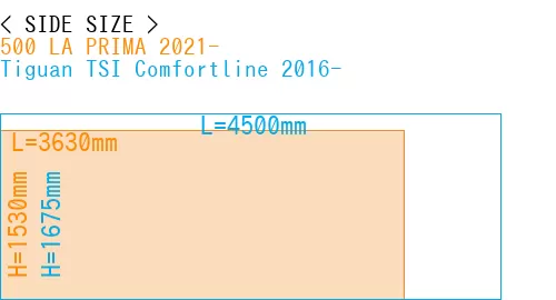 #500 LA PRIMA 2021- + Tiguan TSI Comfortline 2016-